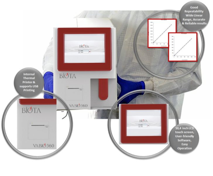 VABIO 360 Hematology Analyzer